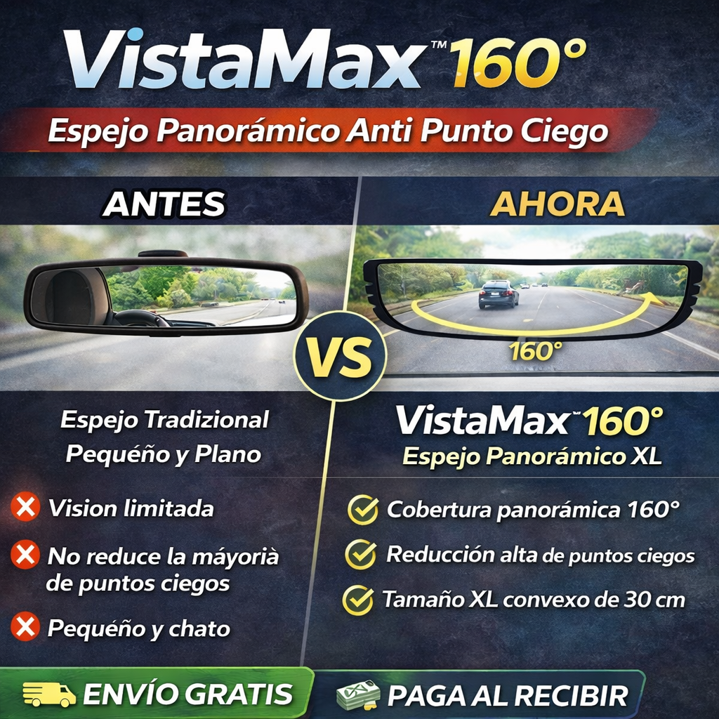 VistaMax 160° – Espejo Panorámico Anti Punto Ciego