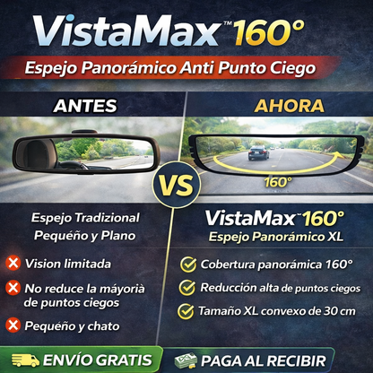 VistaMax 160° – Espejo Panorámico Anti Punto Ciego